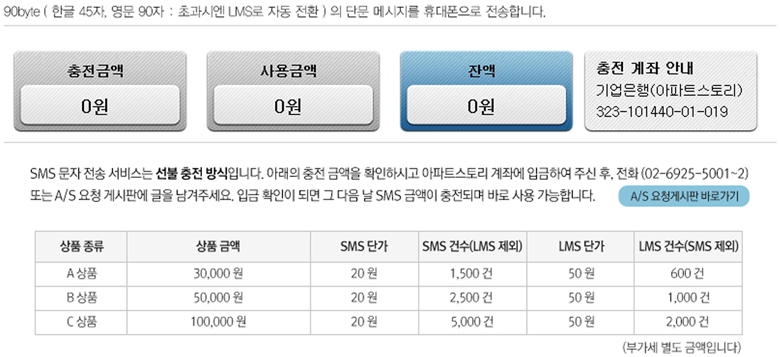 전자결재입력